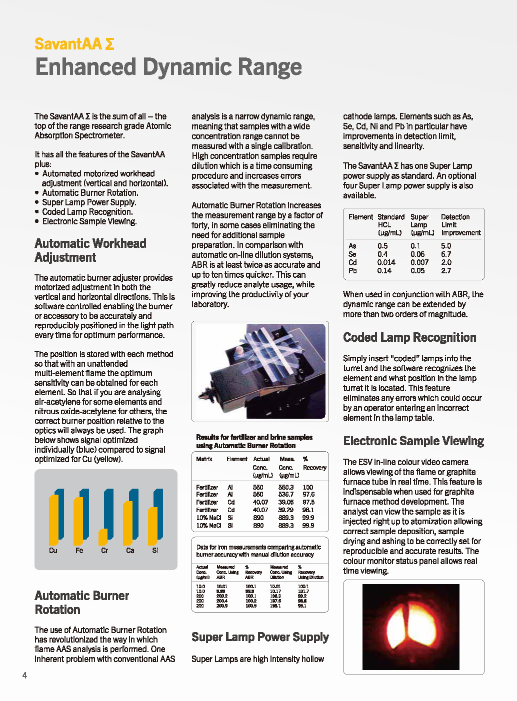 SavantAA_Brochure-Featech-2024_unlocked_頁面_06