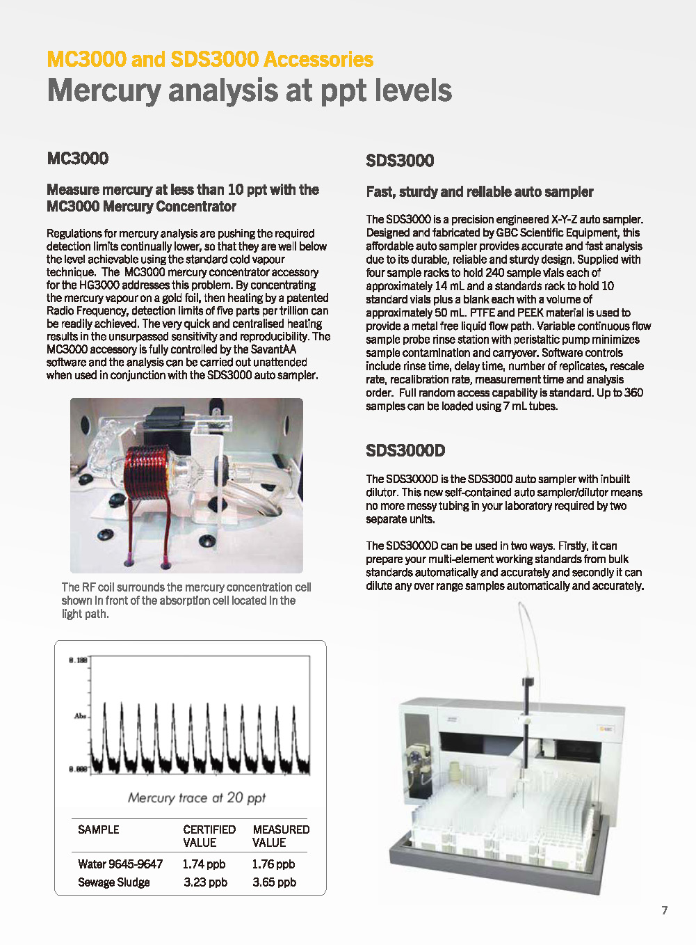 SavantAA_Brochure-Featech-2024_unlocked_頁面_09