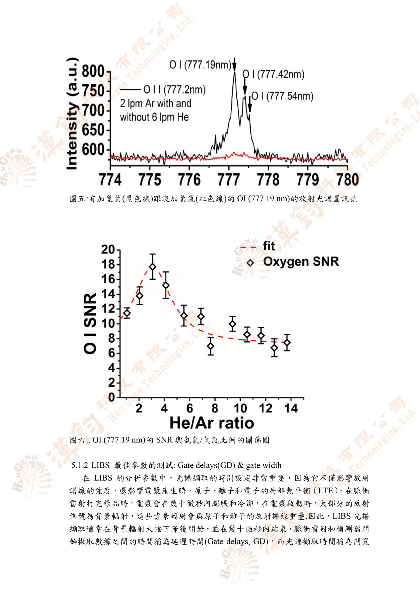 b8612f7a187dcdda